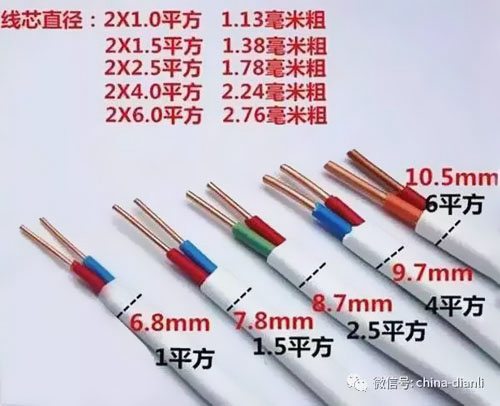 ����Д�늾���|ƽ�����Ƿ��_�ˣ�