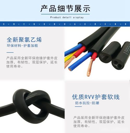 RVV���cBVR����ʲô�^�e�� 